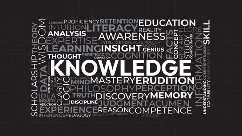 Knowledge Typography Word Cloud Concept on Dark Background Stock Footage 341683510