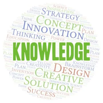 Knowledge typography word cloud create with the text only. Illustrazione stock