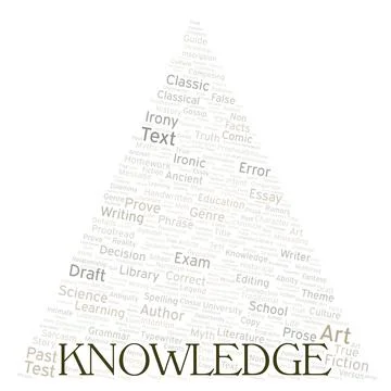 Knowledge typography word cloud create with the text only Illustrazione stock