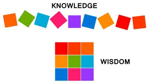 Knowledge wisdom Illustrazione stock