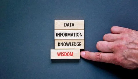 Knowledge Wisdom symbol. Concept words Data Information Knowledge Wisdom on.. Stock Photos