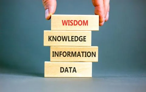 Knowledge Wisdom symbol. Concept words Data Information Knowledge Wisdom on.. Stock Photos