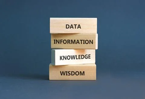 Knowledge Wisdom symbol. Concept words Data Information Knowledge Wisdom on.. Stock Photos