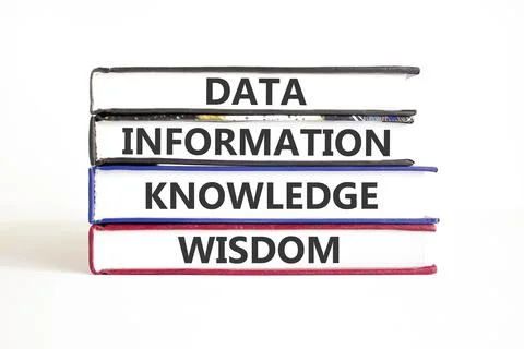 Knowledge Wisdom symbol. Concept words Data Information Knowledge Wisdom on.. Stock Photos