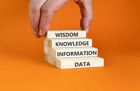 Knowledge Wisdom symbol. Concept words Data Information Knowledge Wisdom on.. Stock Photos