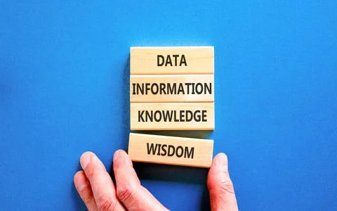 Knowledge Wisdom symbol. Concept words Data Information Knowledge Wisdom on.. Stock Photos