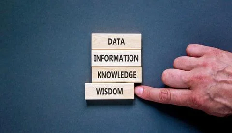 Knowledge Wisdom symbol. Concept words Data Information Knowledge Wisdom on.. Stock Photos