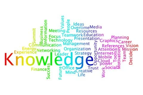 KNOWLEDGE word cloud collage. Business and motivation concept Stock Illustration