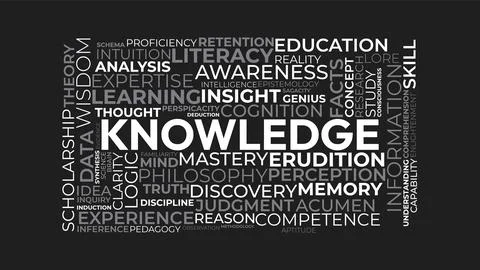 Knowledge word cloud concept graphic with education wisdom and learning typ.. Stock Illustration
