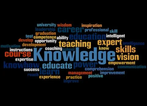 Knowledge, word cloud concept Stock Illustration