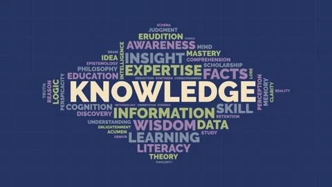 Knowledge Word Cloud Graphic with Education and Wisdom Typography Terms on .. 库存影片 341683519