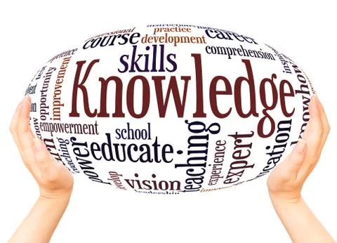 Knowledge word cloud hand sphere concept Stock Photos