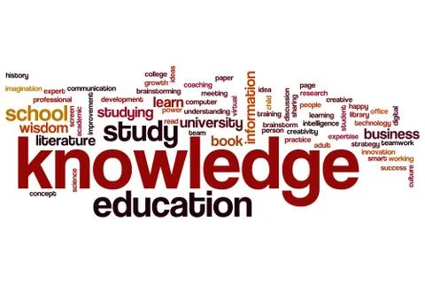 Knowledge word cloud Stock Illustration