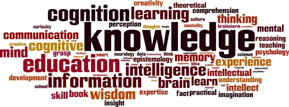 Knowledge word cloud Stock Illustration