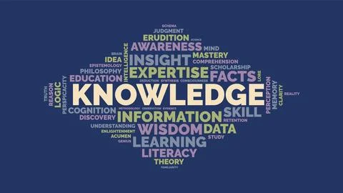 Knowledge Word Cloud Vector Typography Illustration on Dark Blue Background イラスト素材