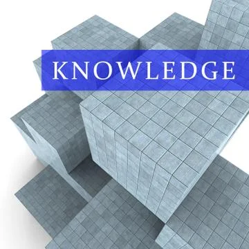 Knowledge Words Show Know How 3d Rendering Stock Illustration