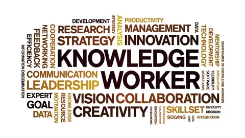Knowledge Worker animated word cloud,animation kinetic typography seamless loop Stock Footage 314947567