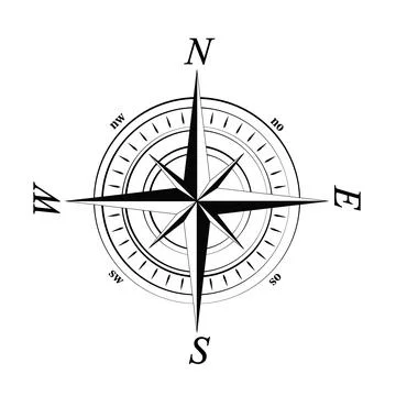 Kompass Rose Vector mit acht Richtungen und deutscher Osten Bezeichnung Stock Illustration