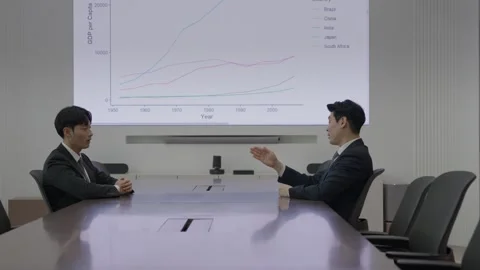 Korean Businessman Presenting Line Chart at Conference Table Stock-Footage 338040181