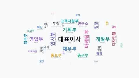 Korean Corporate Office Wordcloud Animation Video stock 344238034