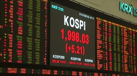 Korea stock exchange options