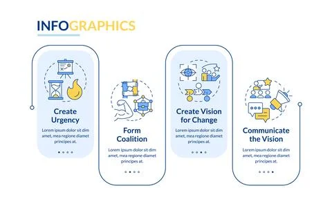Kotter change management model rectangle infographic vector Stock Illustration