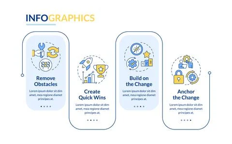Kotter change management model rectangle infographic vector Stock Illustration