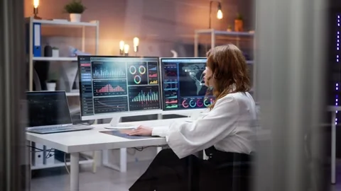 KPI Business Analytics Data Dashboard Stock Footage 252339271