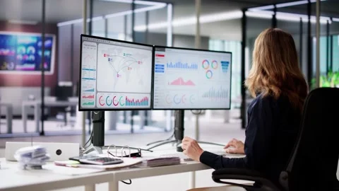KPI Business Analytics Data Dashboard Video stock 266452403