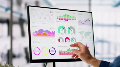 KPI Business Analytics Data Dashboard Stock Footage 272166973