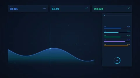 KPI Dashboard Business Analytics HUD Loop 스톡 동영상 345104830