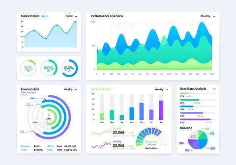 KPI Dashboard minimal templates analytics business element background Stock Illustration
