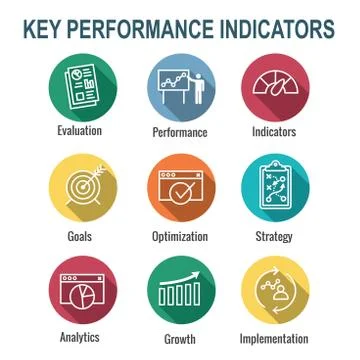 KPI - Key Performance Indicators Icon set w Evaluation, Growth, Strategy, etc Illustrazione stock
