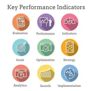 KPI - Key Performance Indicators Icon set w Evaluation, Growth, Strategy, etc Stock Illustration