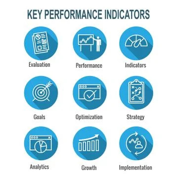 KPI - Key Performance Indicators Icon set w Evaluation, Growth, Strategy, etc イラスト素材