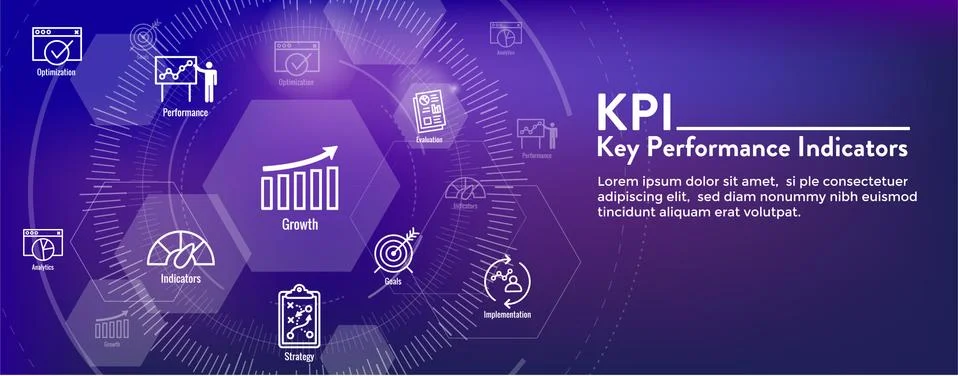 KPI - Key Performance Indicators Web Header Banner &amp; Icon set 스톡 일러스트