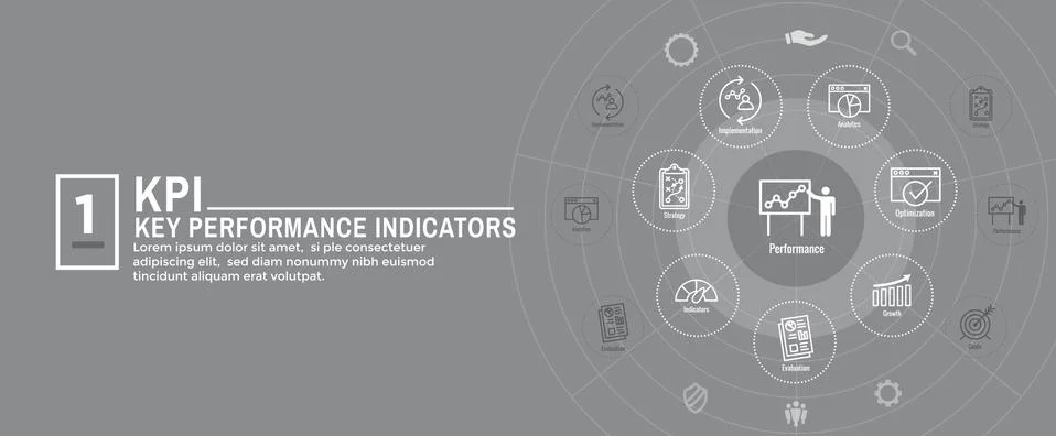 KPI - Key Performance Indicators Web Header Banner &amp; Icon set Stock Illustration