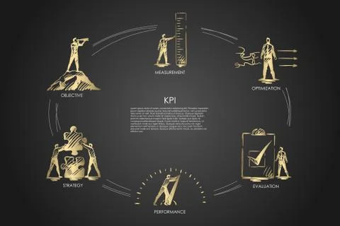 KPI - measurement, optimization, evaluation, perfomance, strategy set concept Illustrazione stock