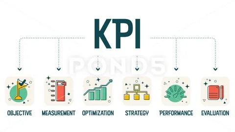 KPI or Key Performance indicator vector illustration banner: Royalty ...