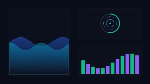 KPI Performance Dashboard Telemetry Loop Stock Footage 344926673