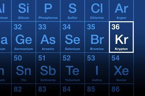 Krypton element on the periodic table with element symbol Kr Stock Illustration