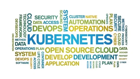Kubernetes animated word cloud,animation kinetic typography text seamless loop. Stock Footage 169265150