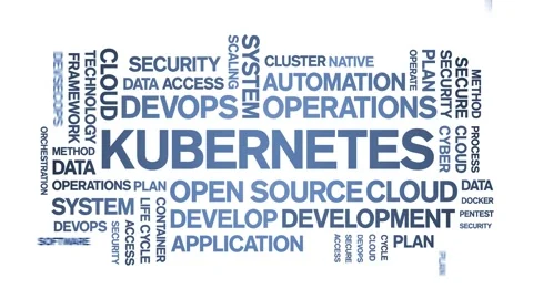 Kubernetes animated word cloud,animation kinetic typography text seamless loop. Stock Footage 169265156