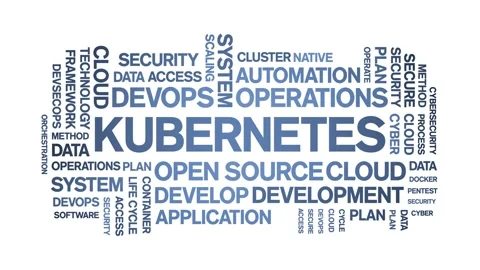Kubernetes animated word cloud,animation kinetic typography text seamless loop. Stock Footage 169265166
