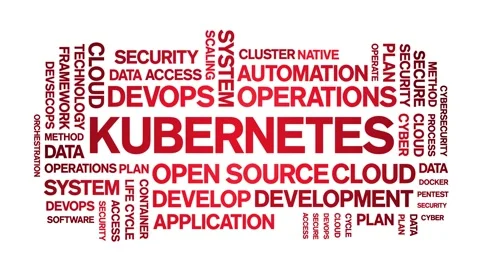 Kubernetes animated word cloud,animation kinetic typography text seamless loop. Stock Footage 169265176
