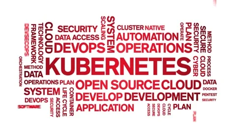 Kubernetes animated word cloud,animation kinetic typography text seamless loop. Stock Footage 169265189