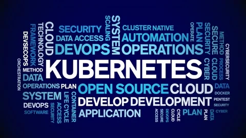 Kubernetes animated word cloud,animation kinetic typography text seamless loop. Stock Footage 169265288