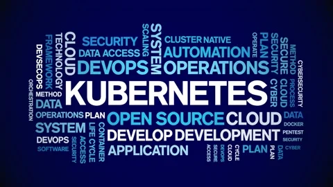 Kubernetes animated word cloud,animation kinetic typography text seamless loop. Stock Footage 169265418