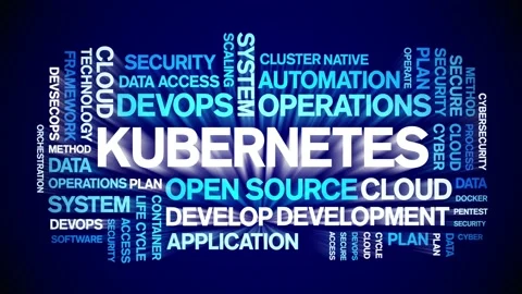 Kubernetes animated word cloud,animation kinetic typography text seamless loop. Stock Footage 169265466