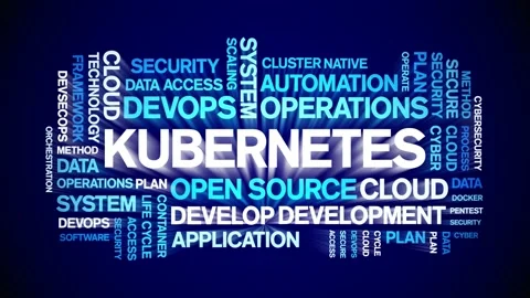 Kubernetes animated word cloud,animation kinetic typography text seamless loop. Stock Footage 169265517